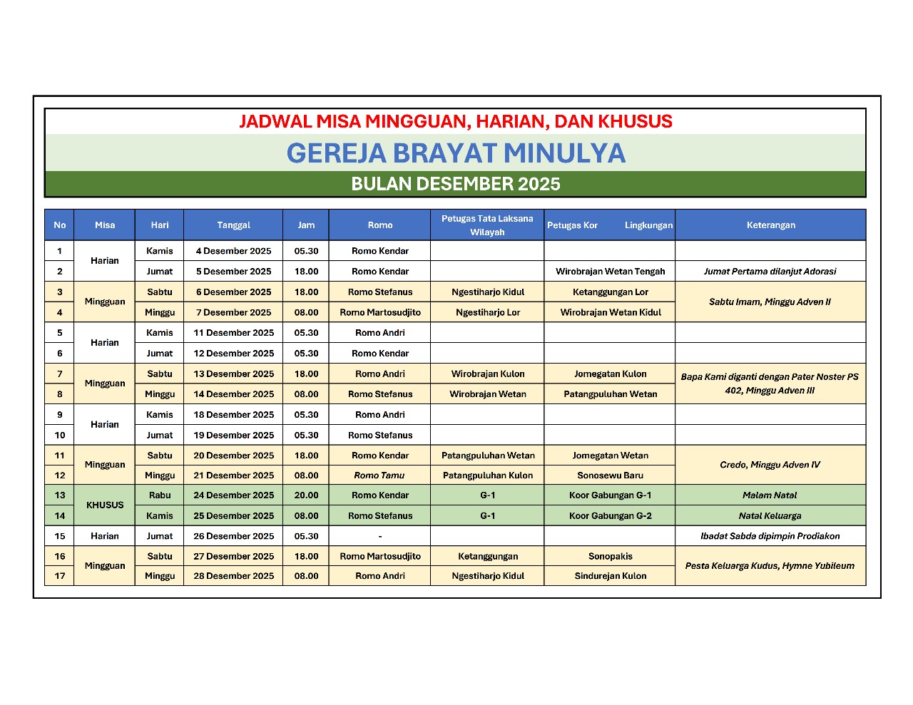 Jadwal Misa Mingguan, Harian, dan Khusus – Bulan Desember 2025