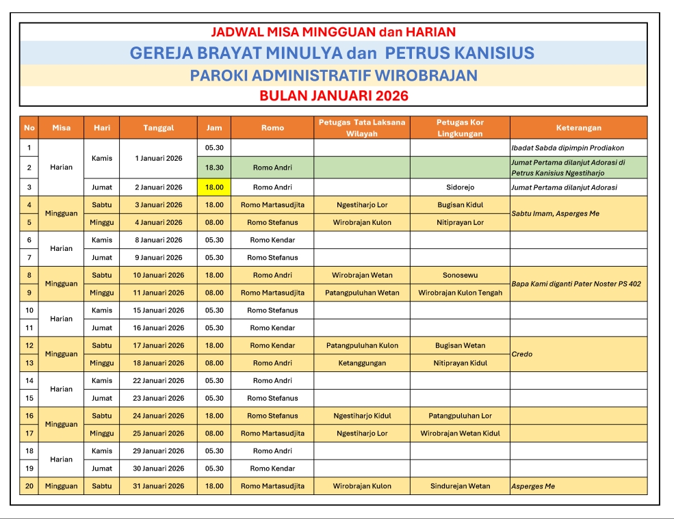 Jadwal Misa Mingguan, Harian, dan Khusus – Bulan Januari 2026